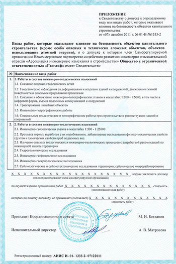 Лицензия или допуск ООО «ГЕОГЛИФ», документ 3