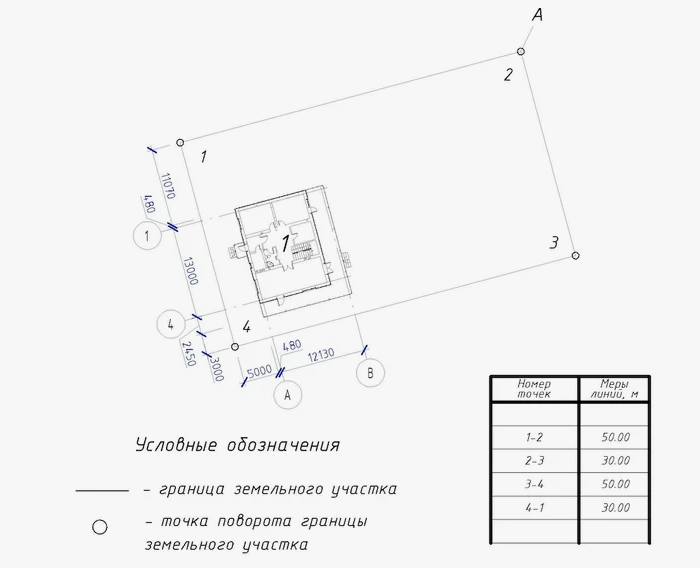 Чертеж поворотные точки 